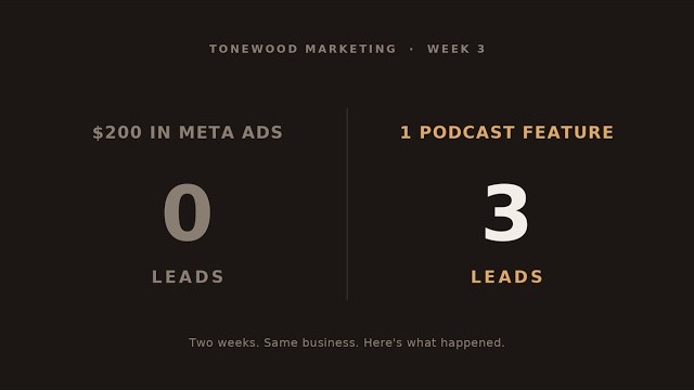 Thumbnail for the video: 3 things I tried to grow my agency. Only 1 worked.